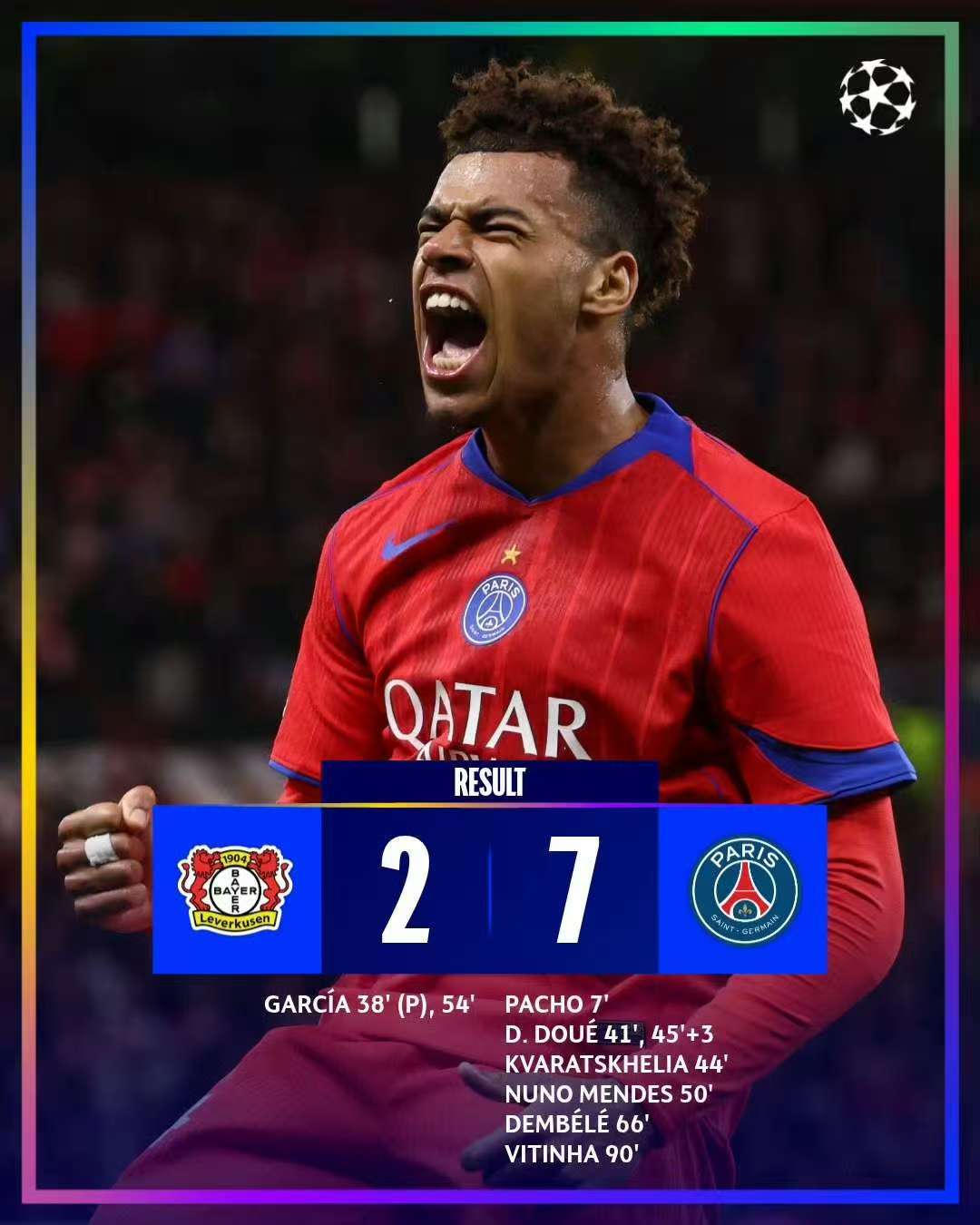 La fase a gironi della Champions League è stata una festa di gol spettacolari.